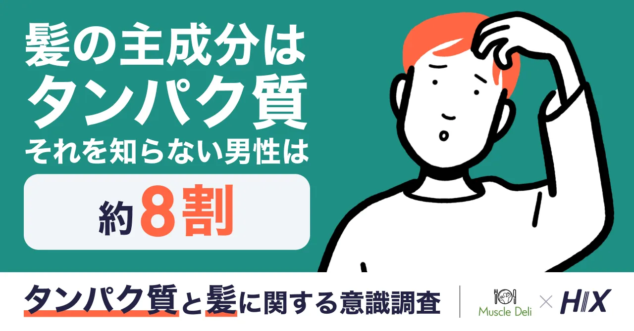 マッスルデリと共同で「タンパク質と髪に関する意識調査」を実施