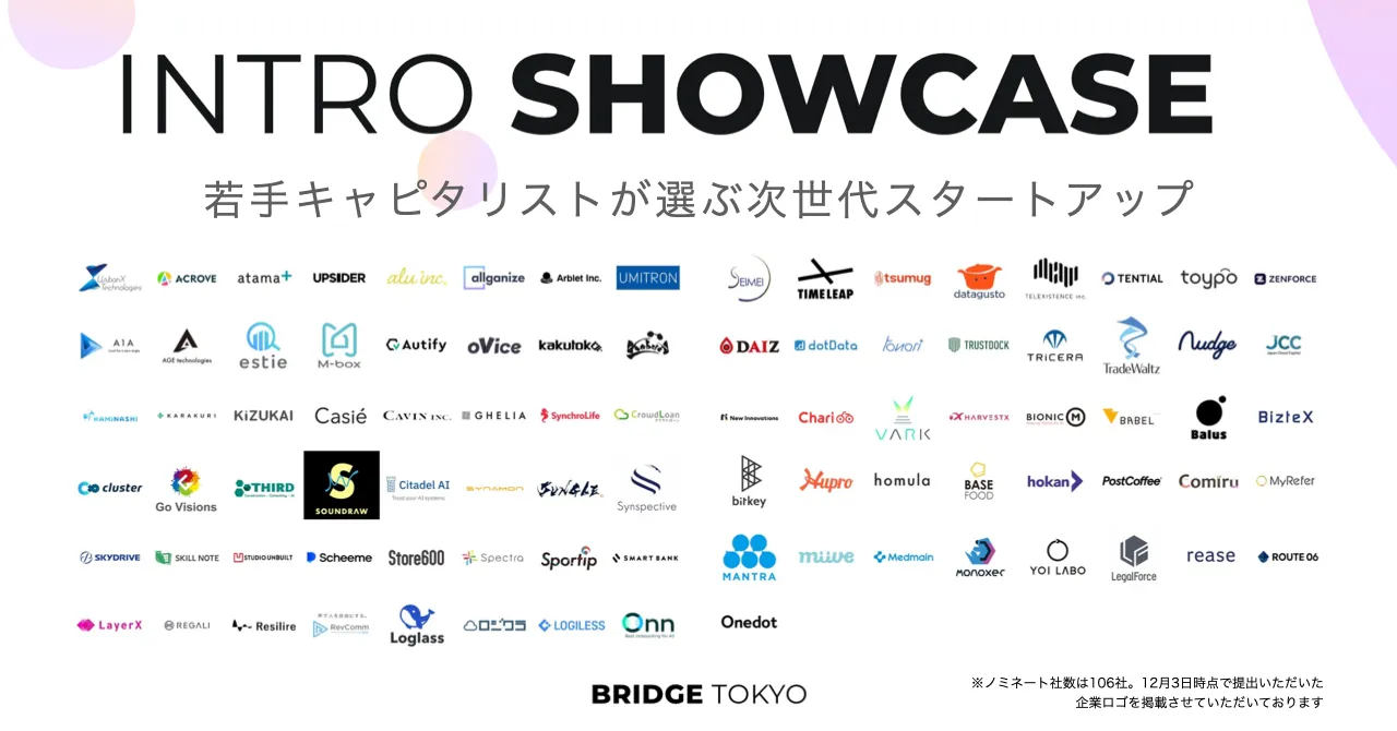 BRIDGE社が主催する次世代スタートアップリスト「INTRO SHOWCASE」にノミネートされました。